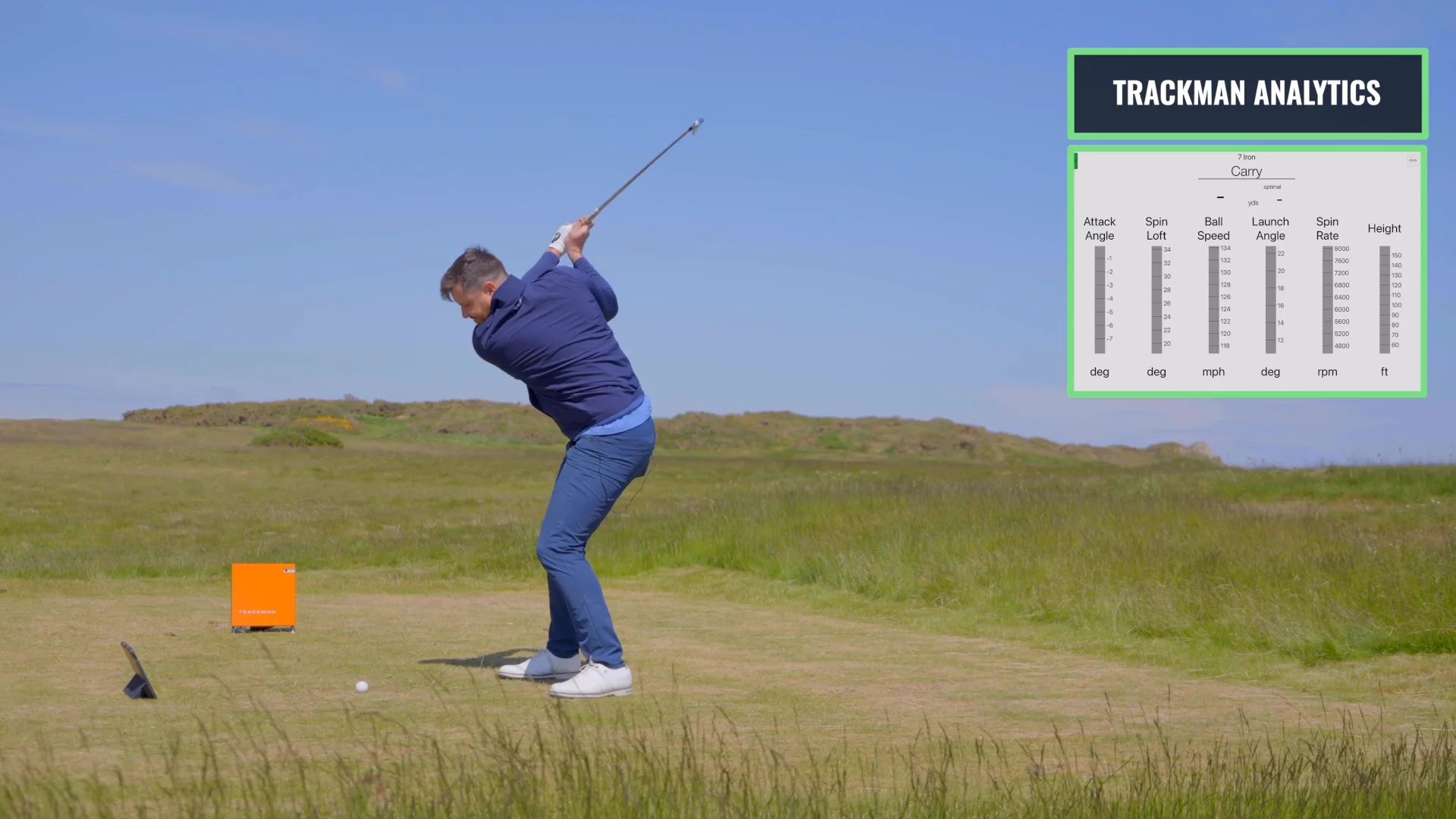 Custom Iron Fitting: Start with Questions, 7-Iron Data & TrackMan Personalization