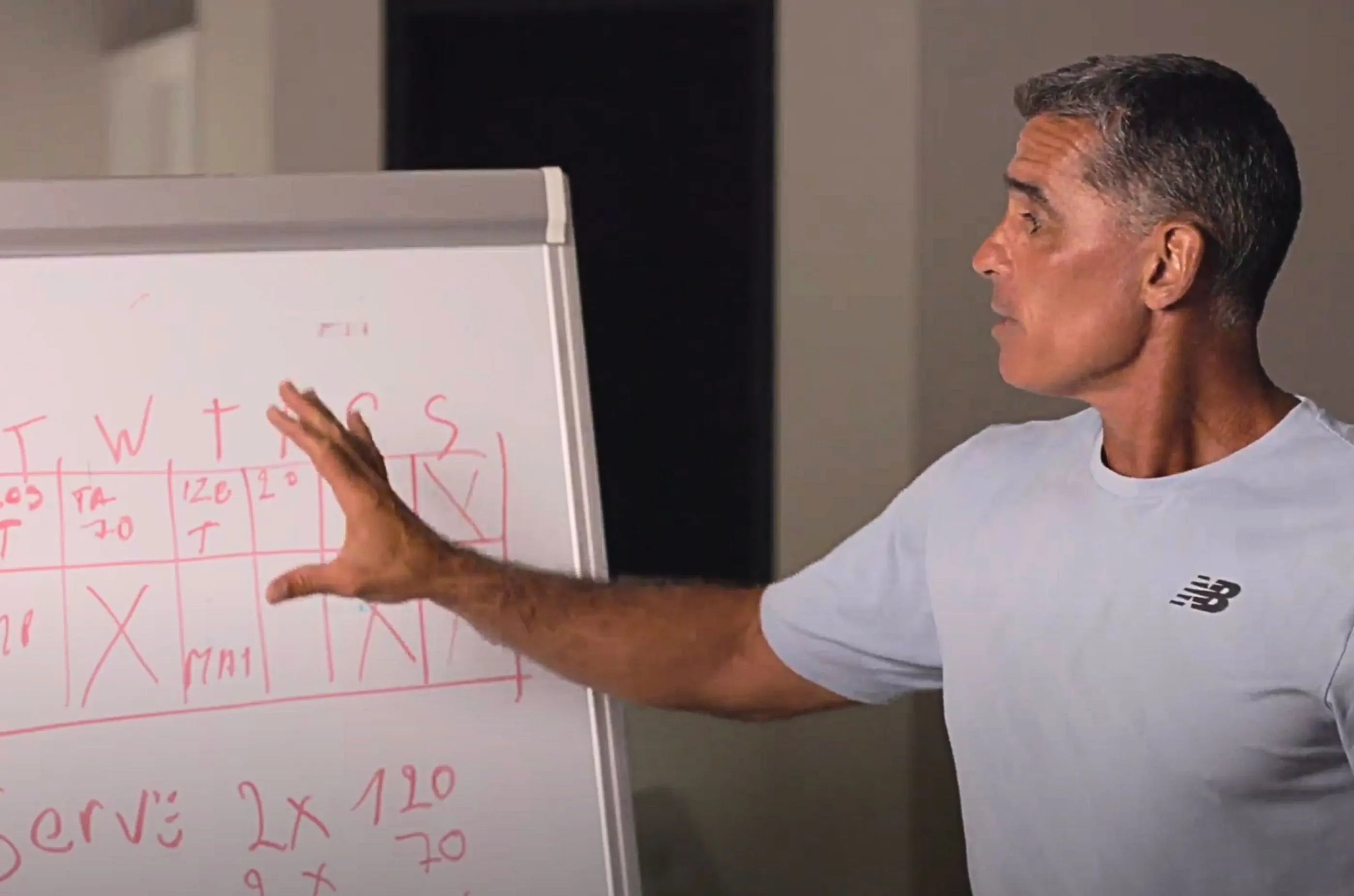 How to Structure a High-Level Tennis Training Week