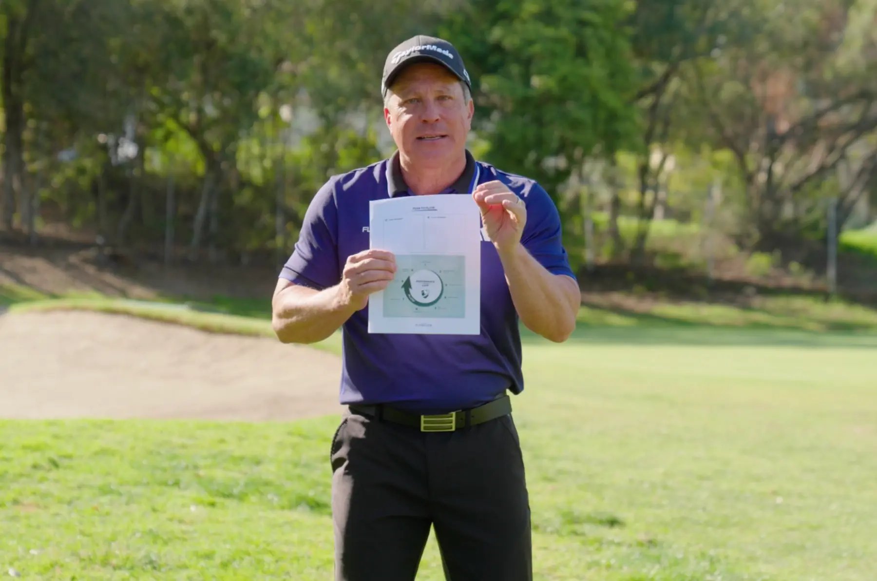 Golf Mental Game Strategies: Focus, Emotional Control, and Consistency