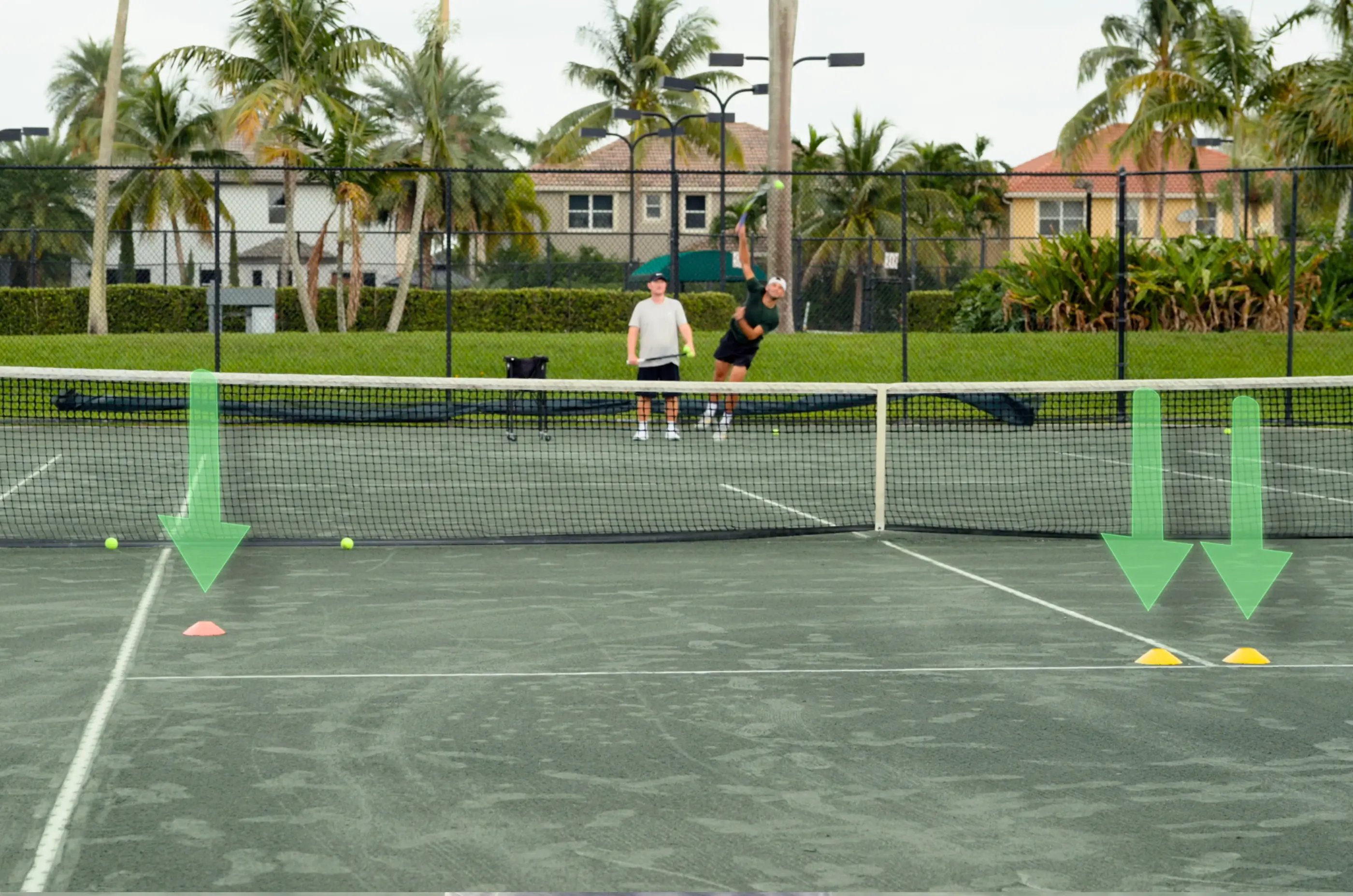 Serving with Targets