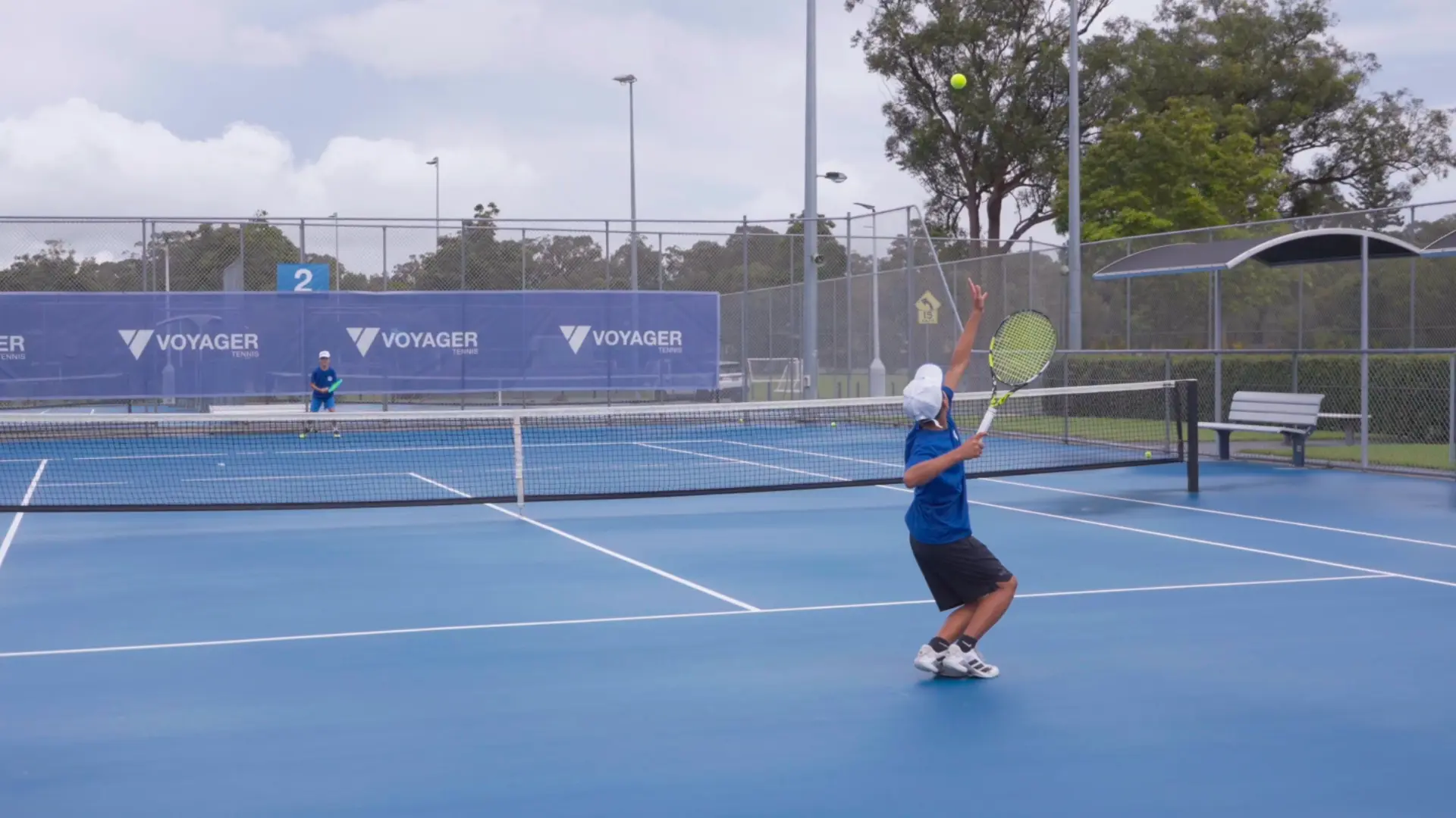 3/4 Serving Game: Serve +1, Return +1 & Playing at Speed