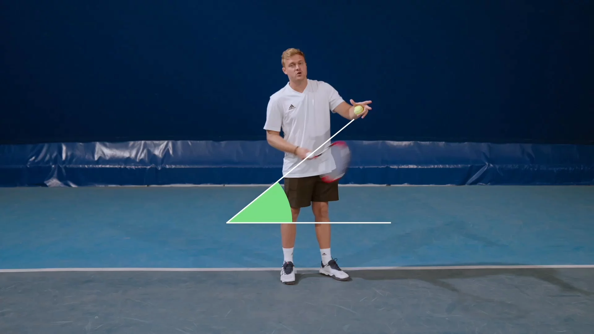 Contact: The Optimal Zone & Clock Face